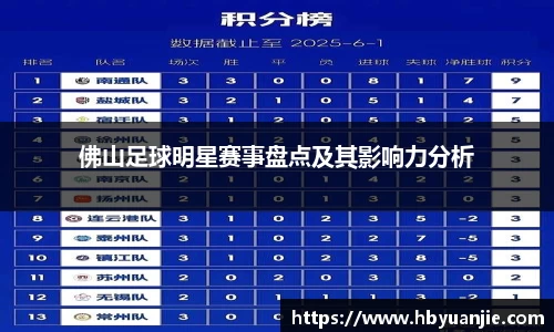 好博(中国)体育